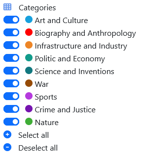 Categories selector